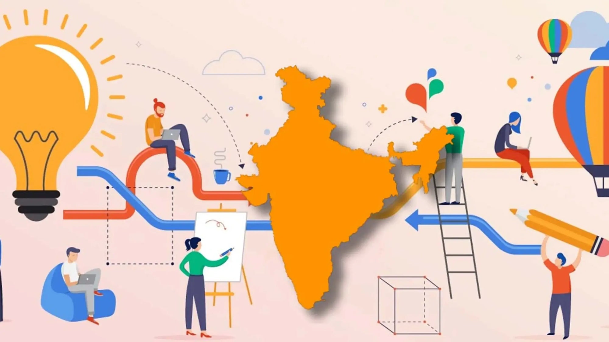 Startup India Registration